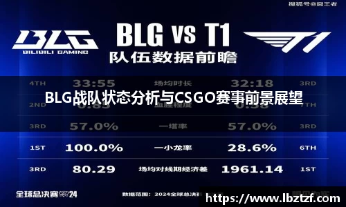 BLG战队状态分析与CSGO赛事前景展望
