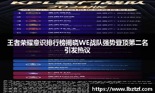 王者荣耀意识排行榜揭晓WE战队强势登顶第二名引发热议