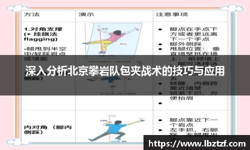 深入分析北京攀岩队包夹战术的技巧与应用