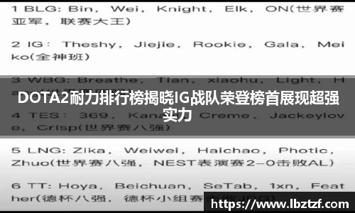 DOTA2耐力排行榜揭晓IG战队荣登榜首展现超强实力