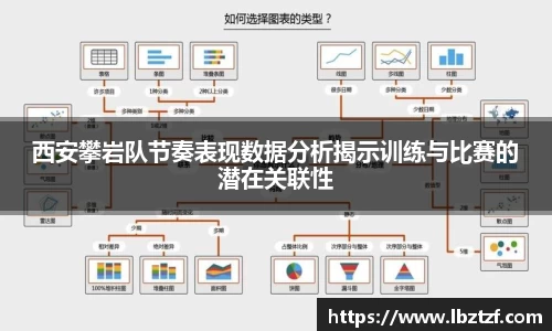 西安攀岩队节奏表现数据分析揭示训练与比赛的潜在关联性