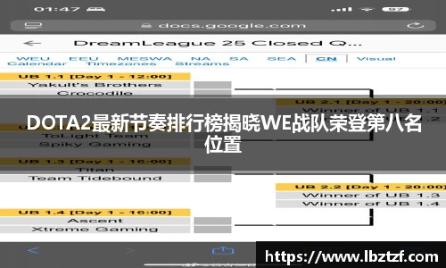 DOTA2最新节奏排行榜揭晓WE战队荣登第八名位置