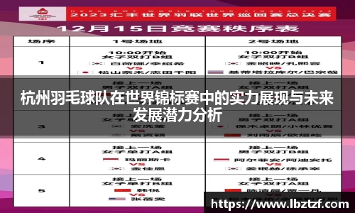 杭州羽毛球队在世界锦标赛中的实力展现与未来发展潜力分析