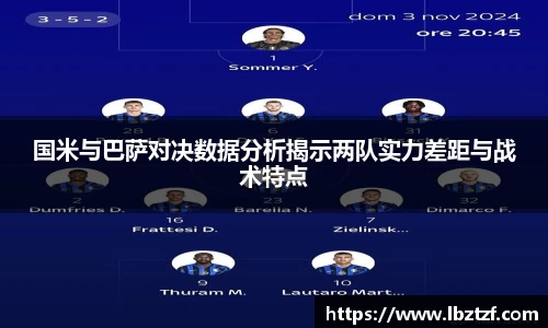 国米与巴萨对决数据分析揭示两队实力差距与战术特点